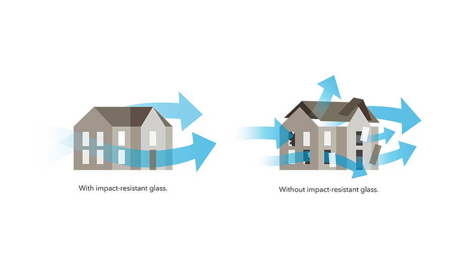 Tested to Meet Coastal Glenwood Springs Building Codes